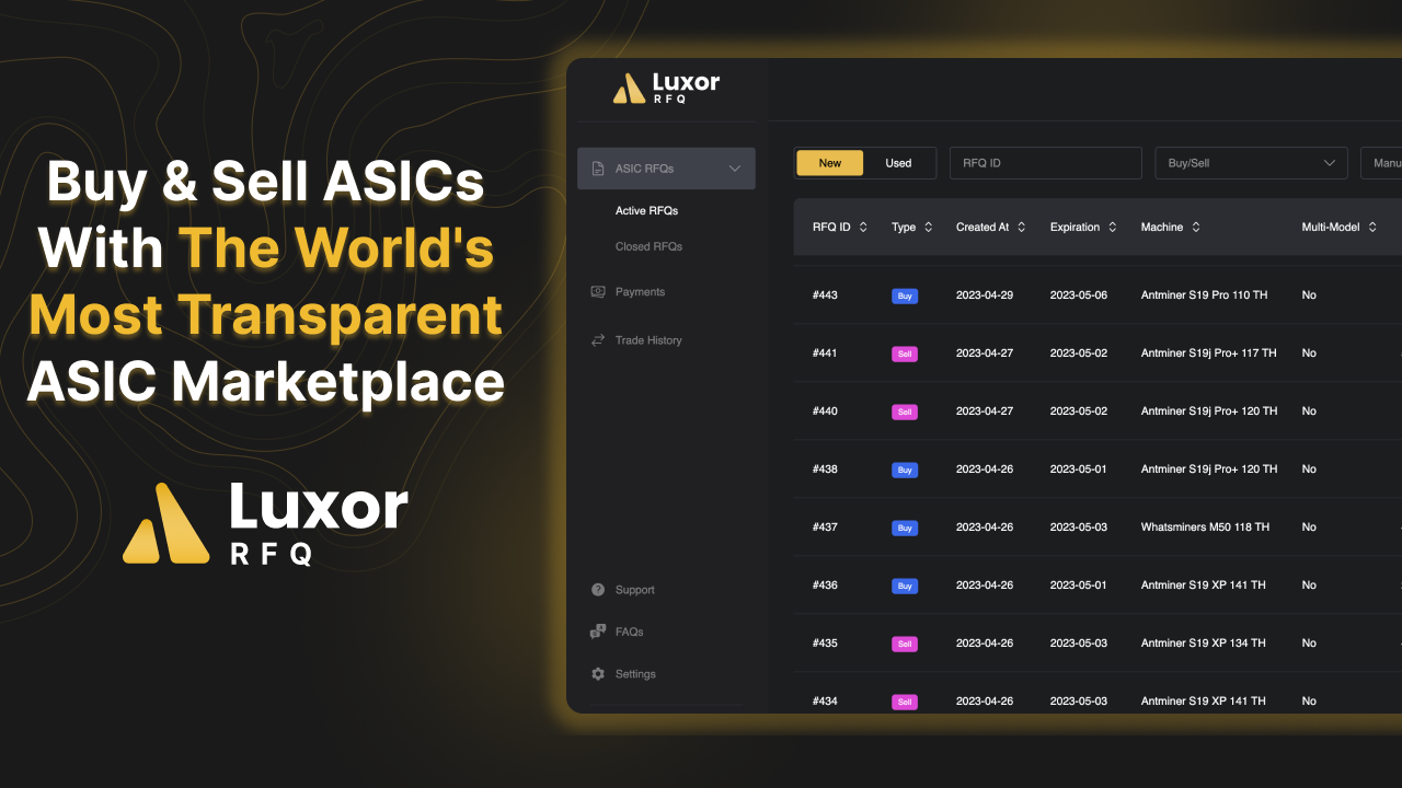 Luxor RFQ buy Antminer S21