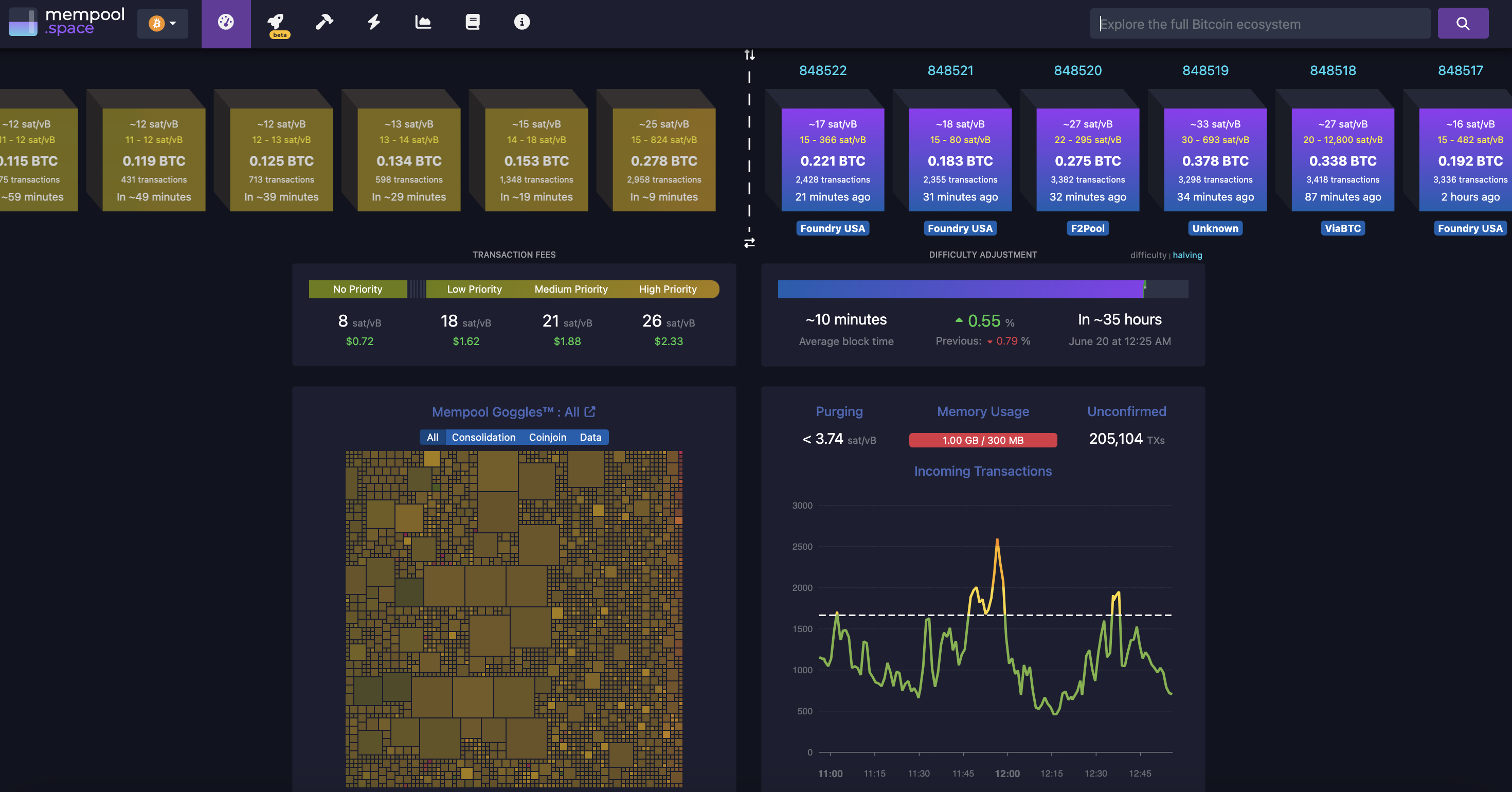 Mempool.space block explorer homepage | Source: Mempool.space