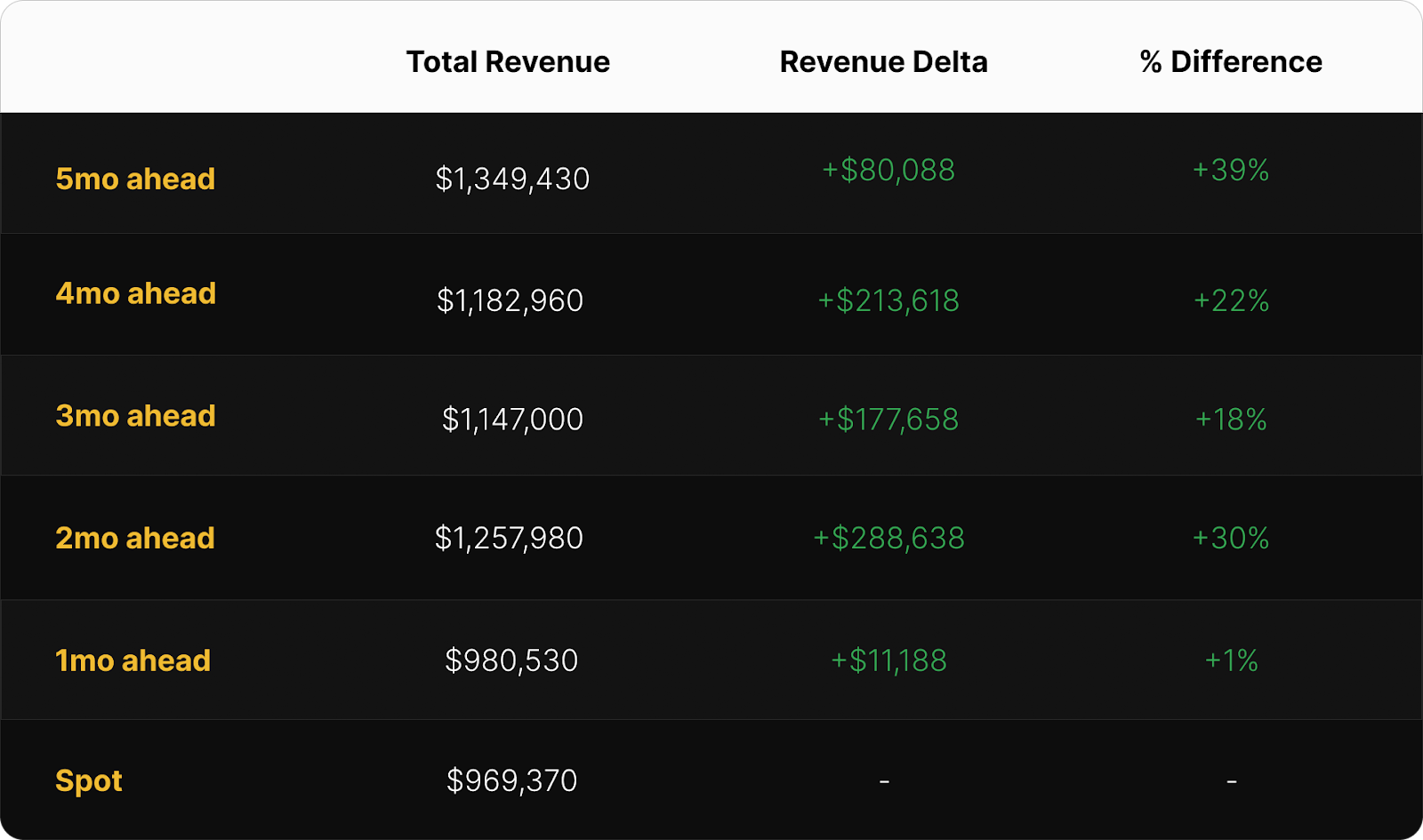 Luxor Hashrate Lookback Series – March 2026