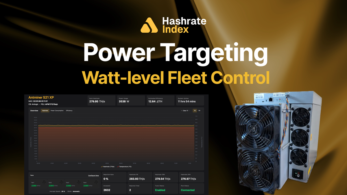 Power Targeting in Bitcoin Mining: Watt-Level Fleet Control