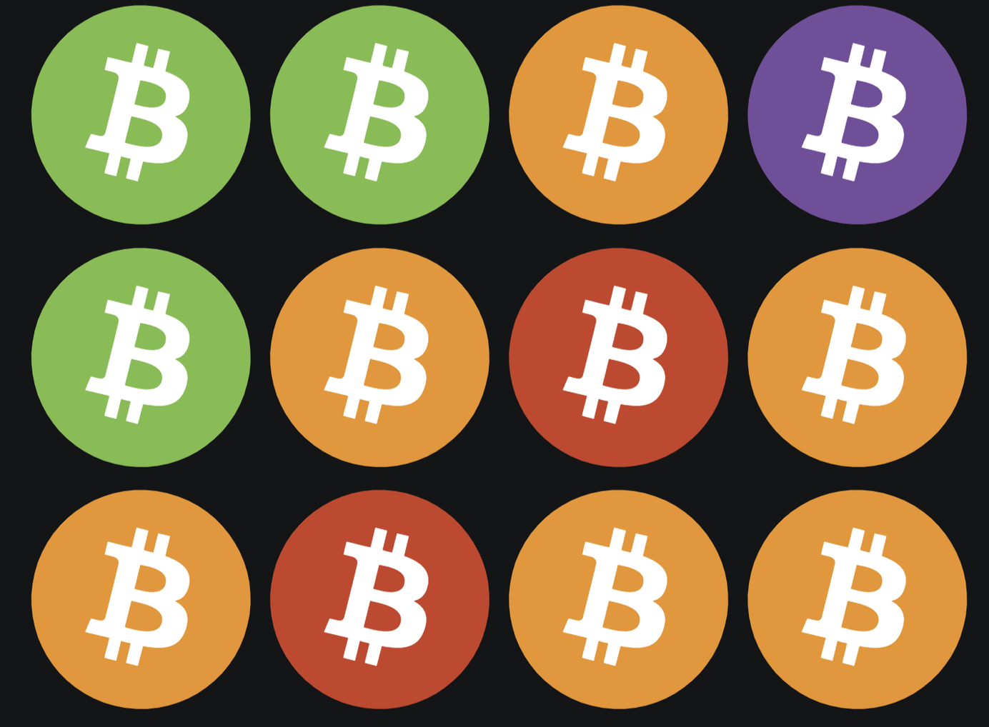 Ordinal NFT inscriptions | Source: Ordinals.com