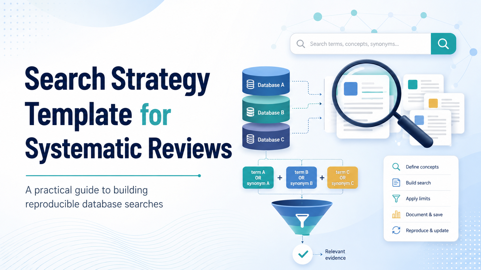 Crafting a High-Impact Systematic Review Search Strategy