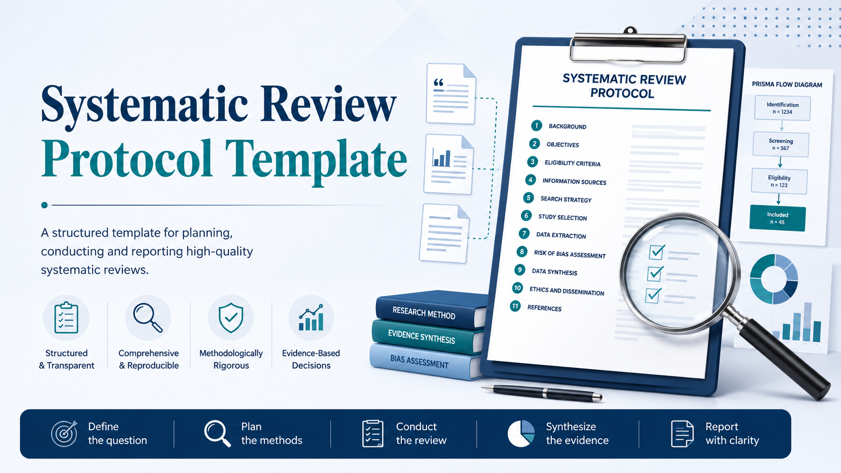 Systematic Review Protocol Template