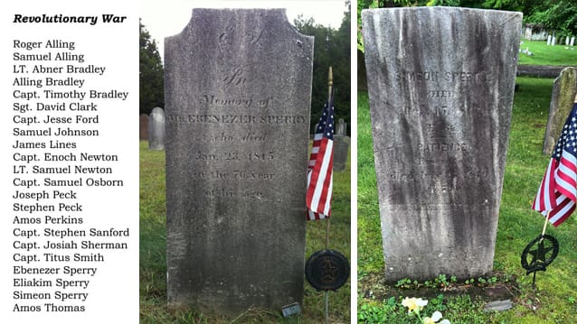 Rev War patriots listed at Eastside