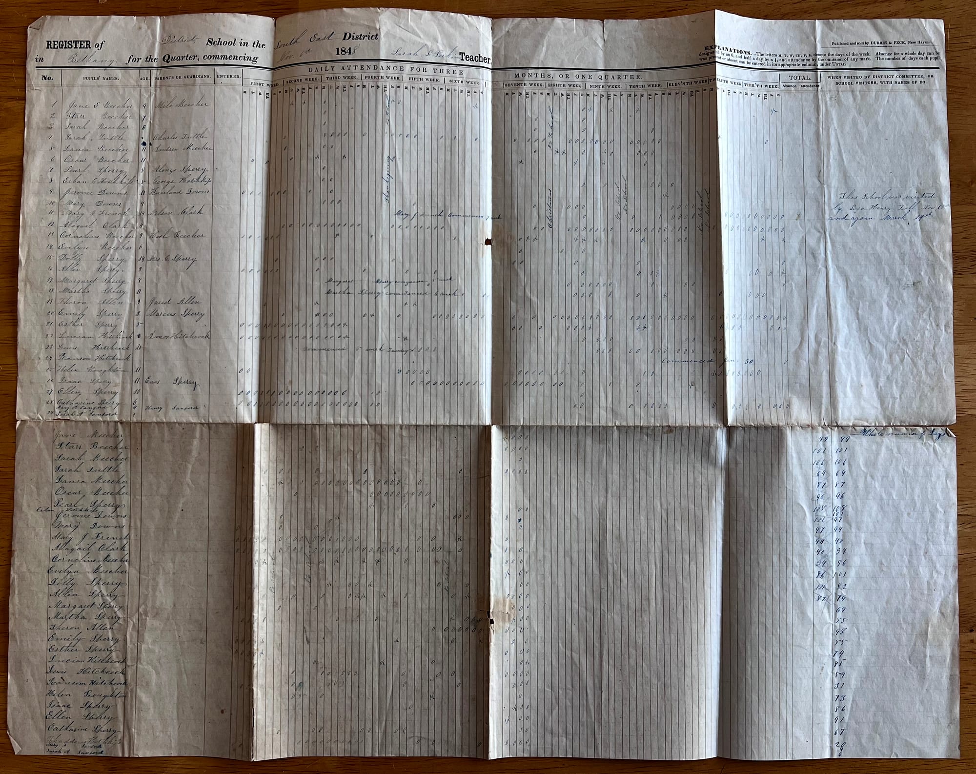 School attendance ledger dated 1848