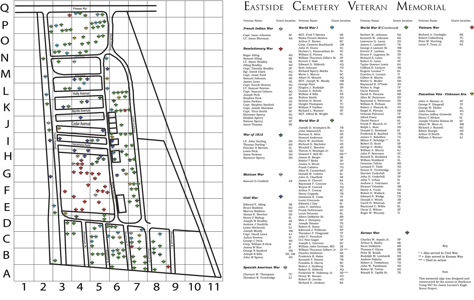 Jason Luciani's Eastside map
