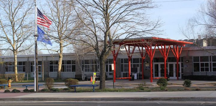 Annual budget considerations