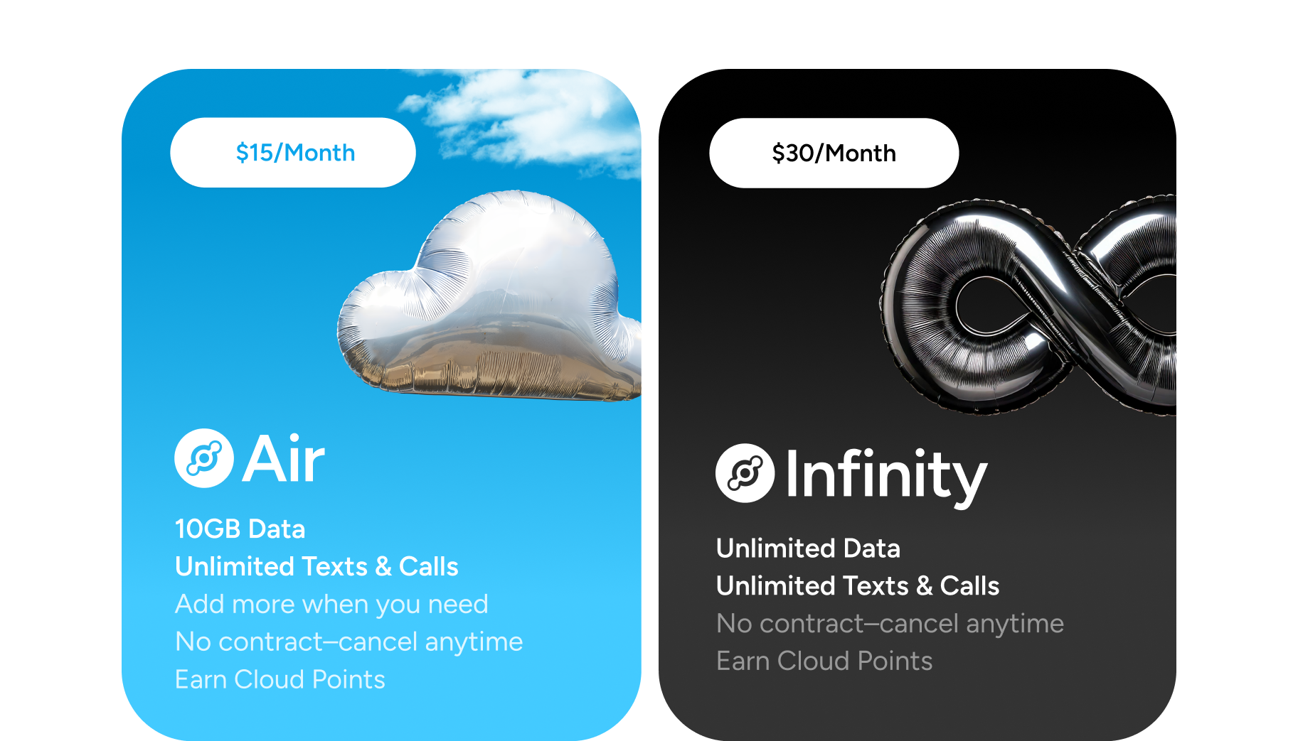 Air Plan — $15/month 10GB of high-speed data Unlimited texts Unlimited calls Cloud Points redeemable for eGift cards. Infinity Plan — $30/month Unlimited high-speed data Unlimited texts Unlimited calls Cloud Points redeemable for eGift cards.