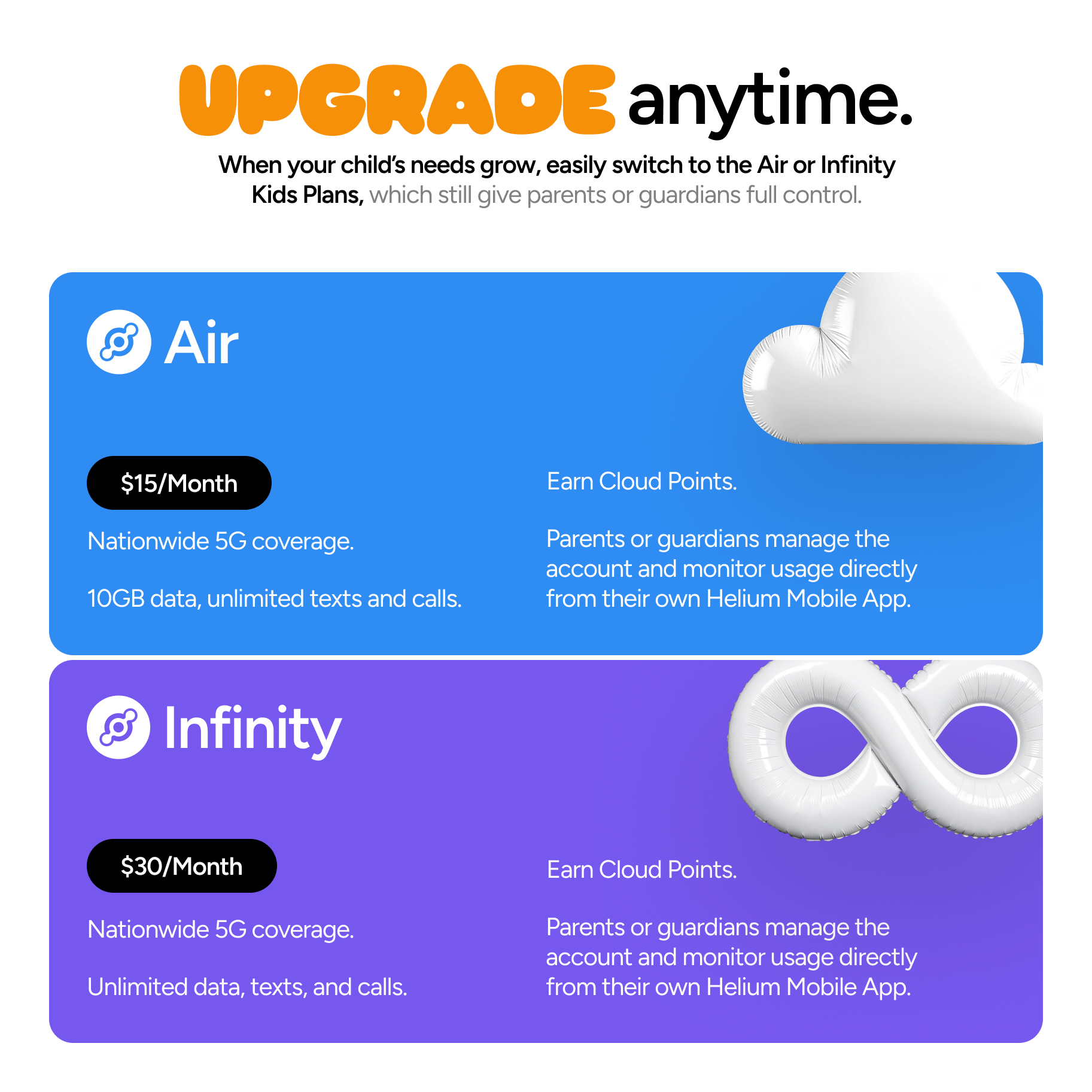 Upgrade anytime. When your child’s needs grow, easily switch to the Air or Infinity Plans, which still give parents or guardians full control. Air: $15/mo. Nationwide 5G coverage. 10GB data, unlimited texts and calls. Earn Cloud Points. Parents or guardians manage the account and monitor usage directly from their own Helium Mobile App. Infinity: $30/mo. Nationwide 5G coverage. Unlimited data, texts, and calls. Earn Cloud Points. Parents or guardians manage the account and monitor usage directly from their own Helium Mobile App.   