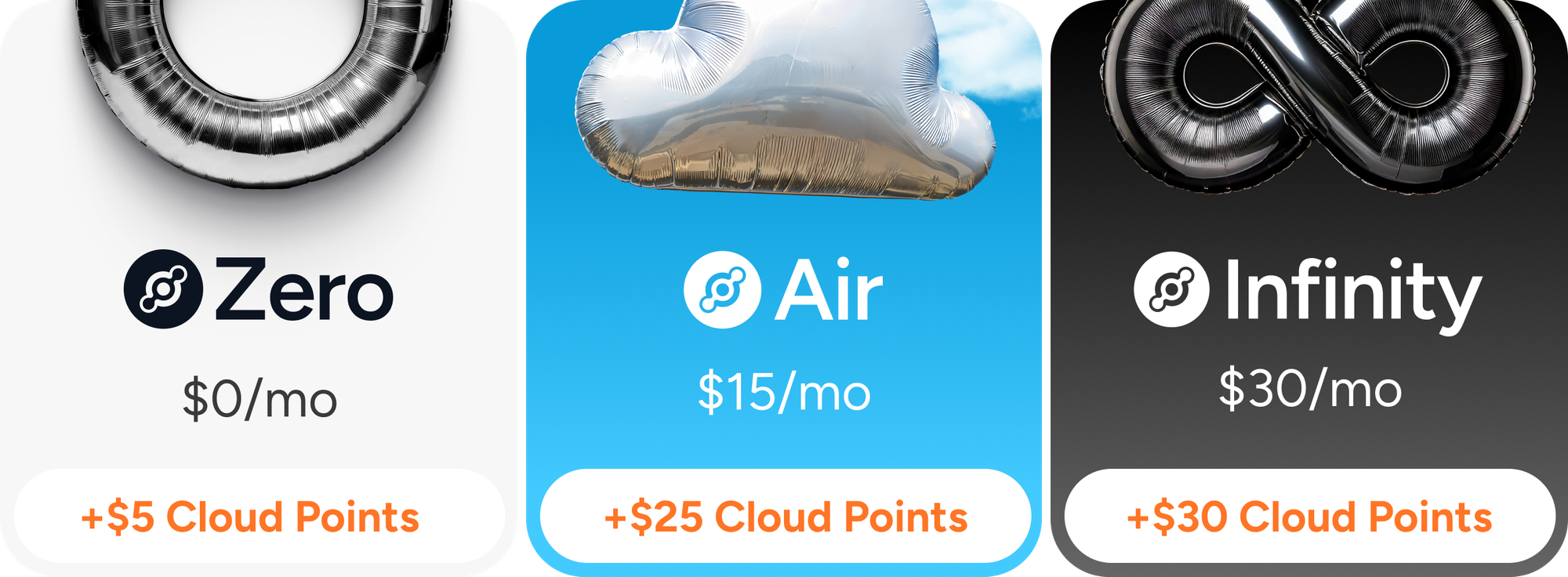 Zero: $0/mo +$5 in Cloud Points. Air: $15/mo +$25 in Cloud Points. Infinity: $30/mo + $30 in Cloud Points.