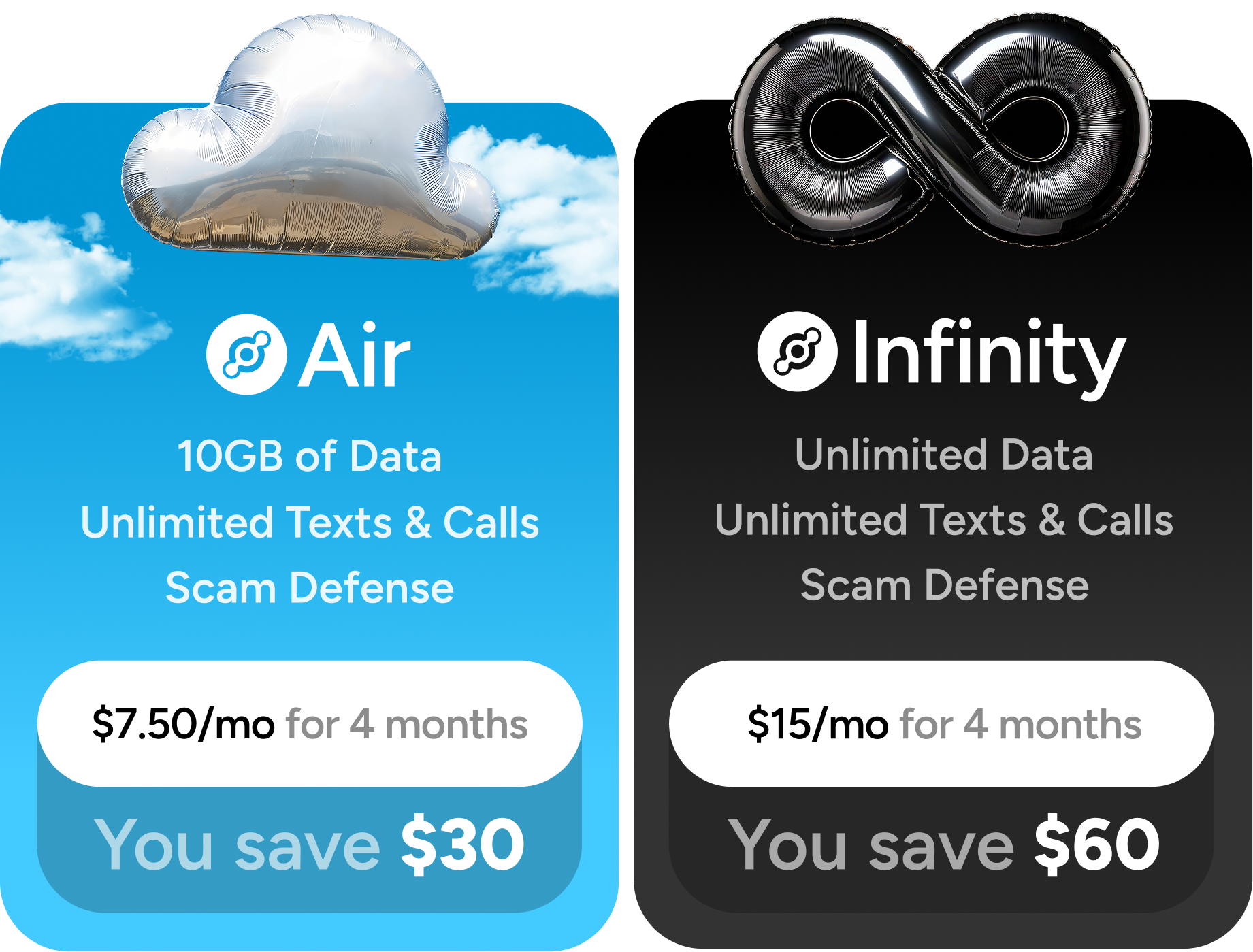 Air: 10GB of data, unlimited texts & calls, scam defense ($7.50/mo for 4 months; You save $30). Infinity: Unlimited data, unlimited texts & calls, scam defense ($15/mo for 4 months; you save $60).