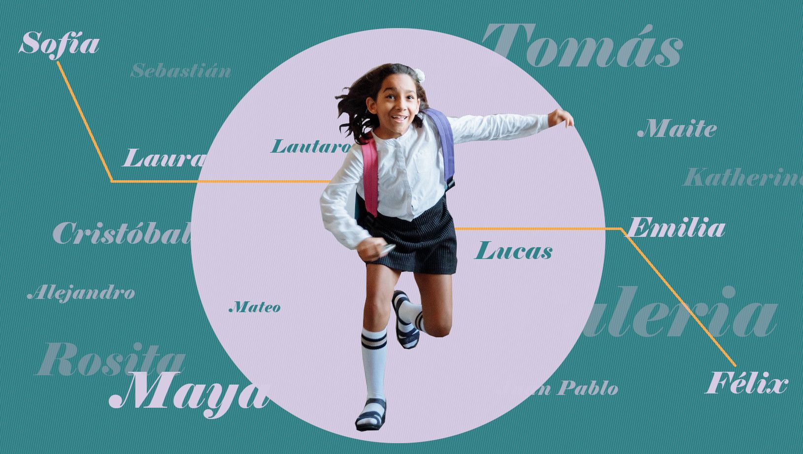 Flamante✨: Lanzamos nuestros sociogramas