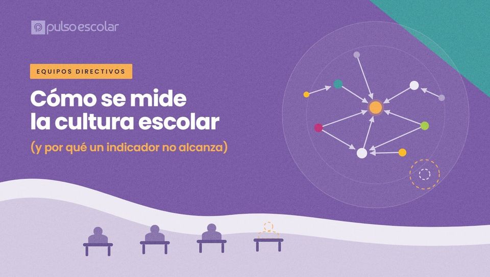 Cómo se mide la cultura escolar (y por qué un indicador no alcanza)