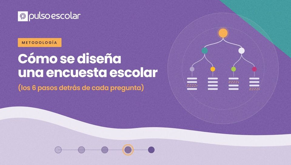 Cómo diseñamos encuestas escolares rigurosas: el proceso detrás de cada instrumento de Pulso Escolar