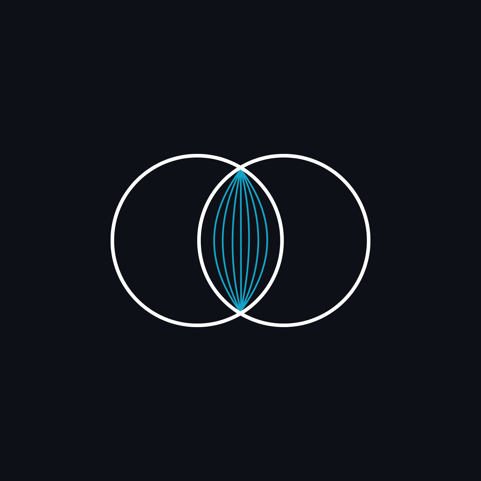 ORBITAL BIOS