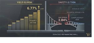 Junk Bond Jigsaw: Yields are High, but Safety is Thin