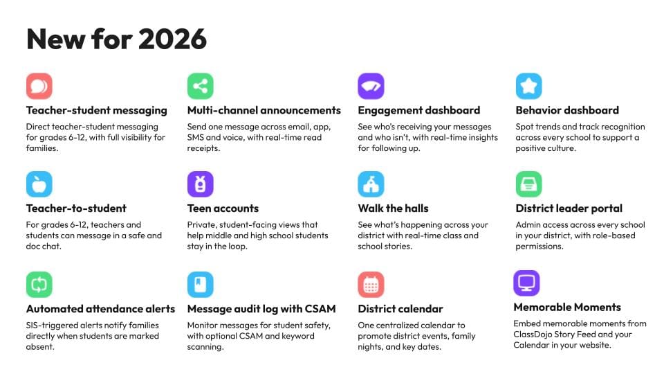 What’s next for K–12 communication: A first look at ClassDojo for Districts’ 2026 features