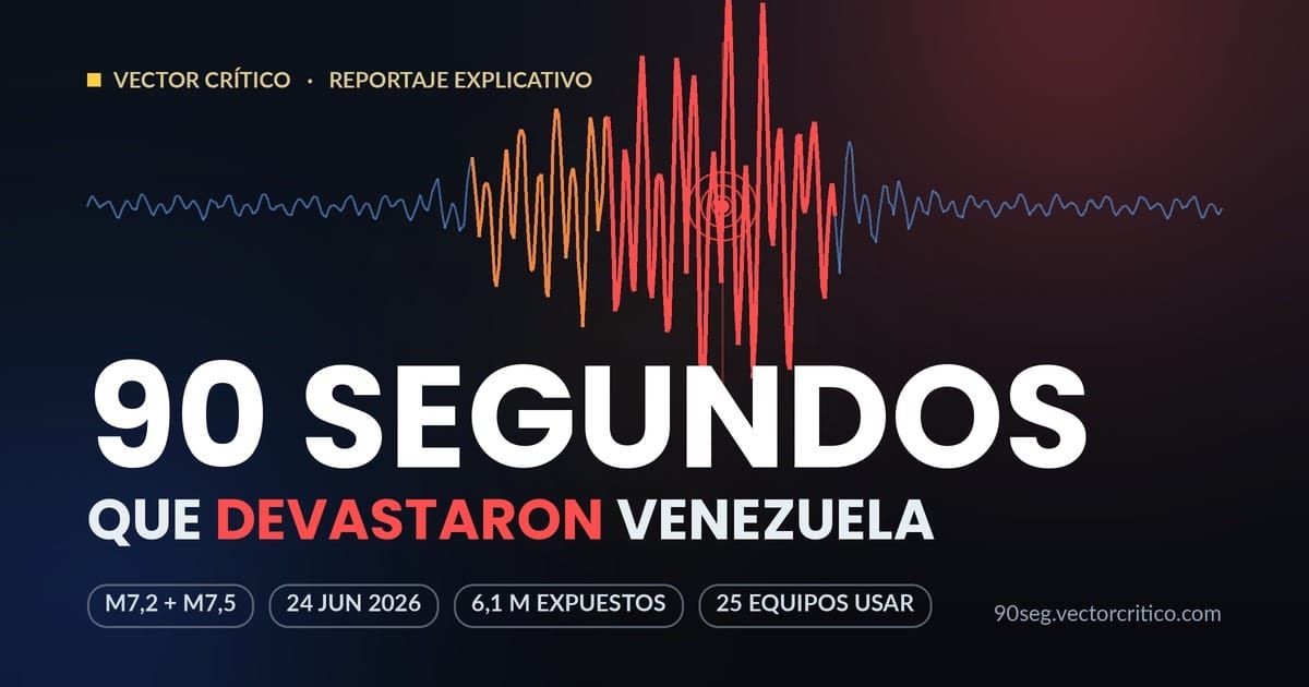 Dos potentes sismos que cambiaron el rumbo Venezuela