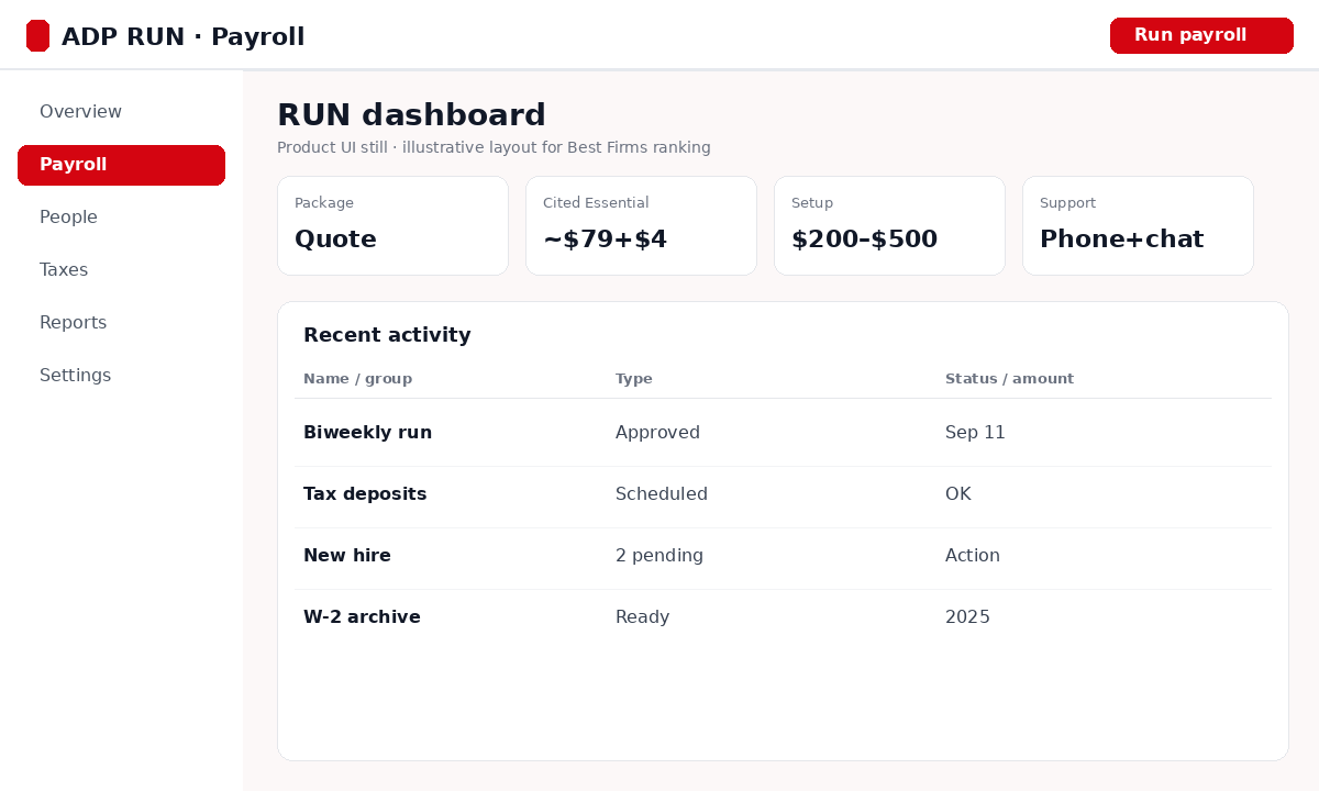 ADP RUN payroll product UI still
