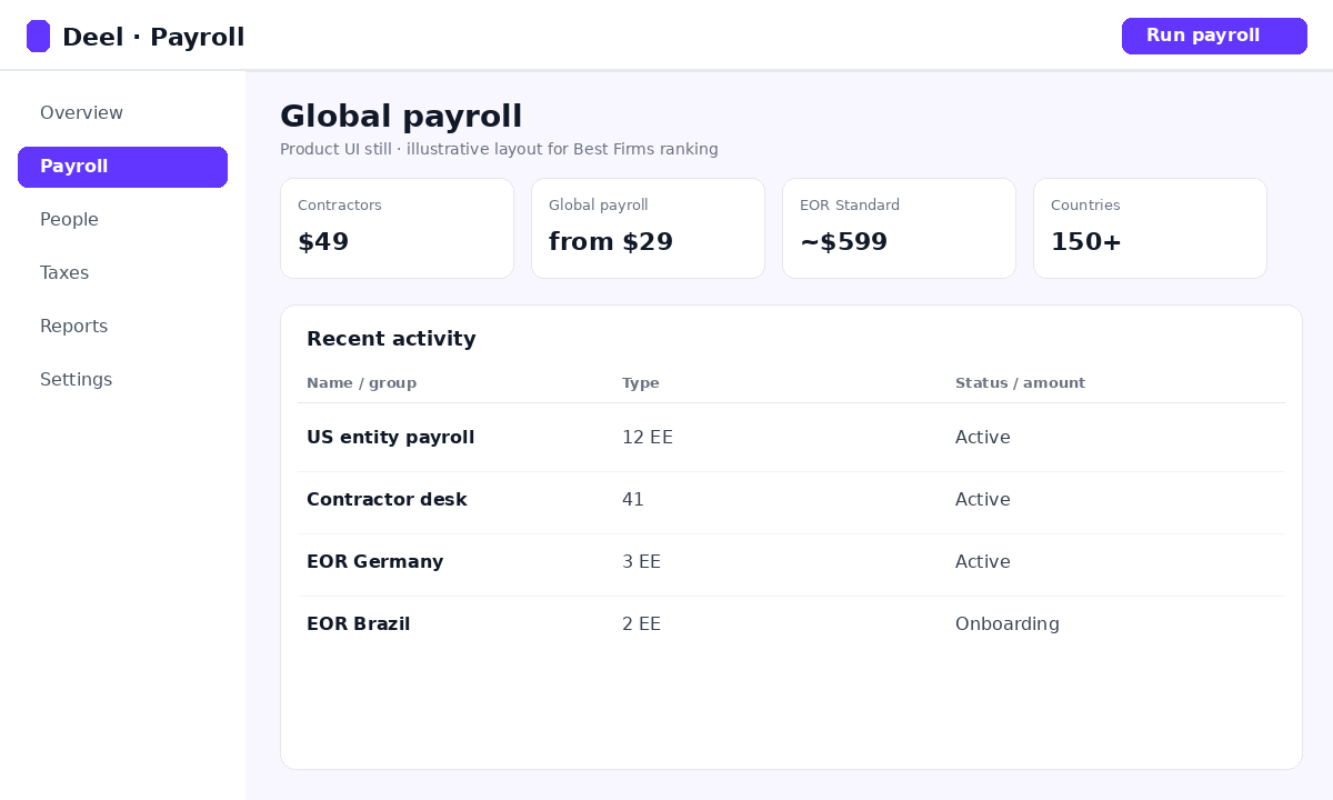 Deel global payroll product UI still