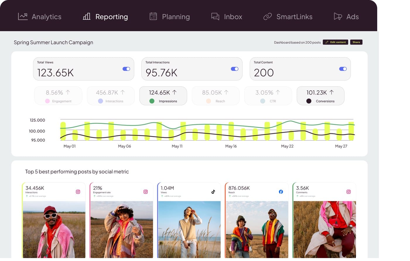 Metricool reporting dashboard and brand analytics product UI