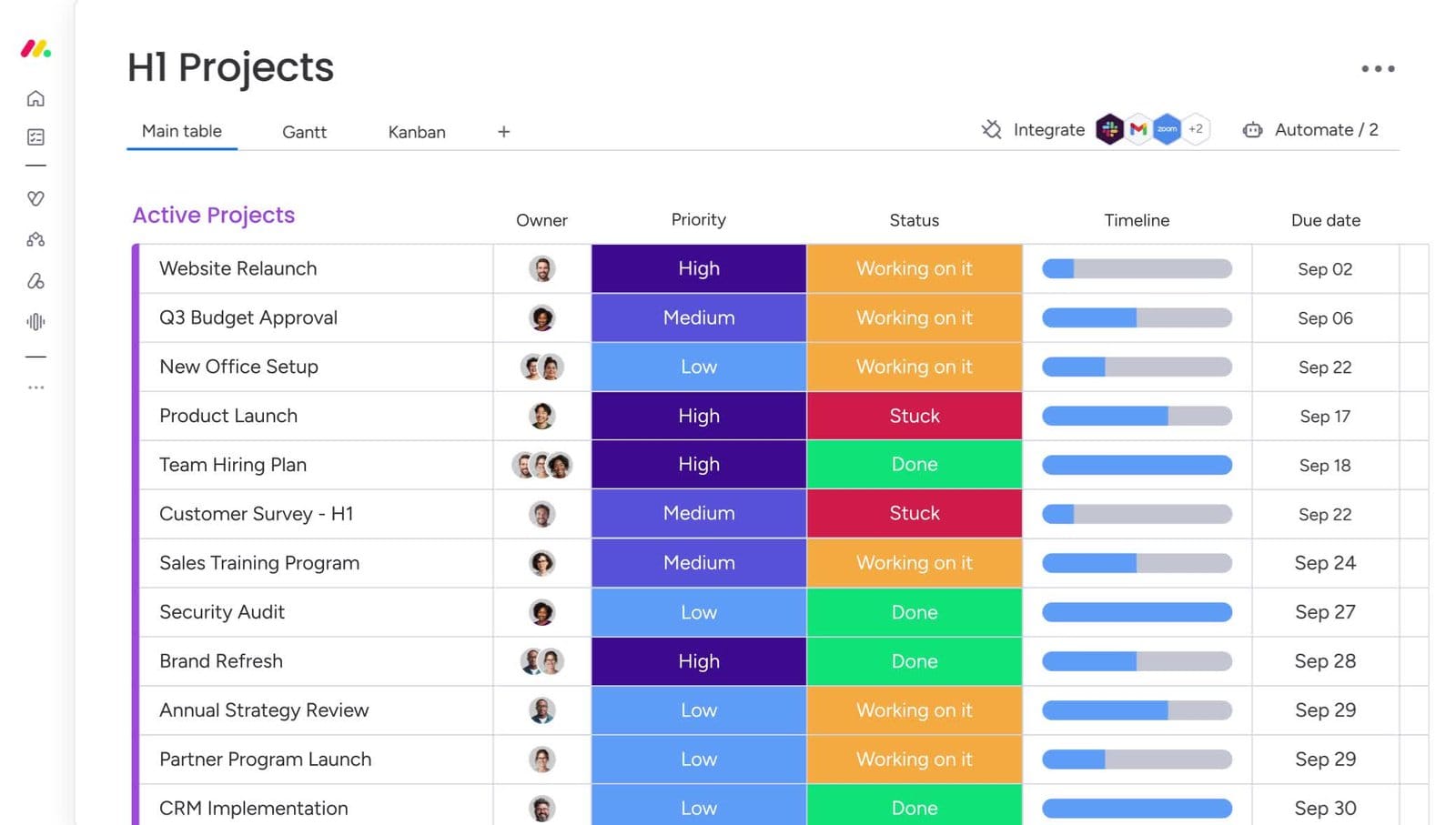 monday.com project board product UI with status and timeline columns