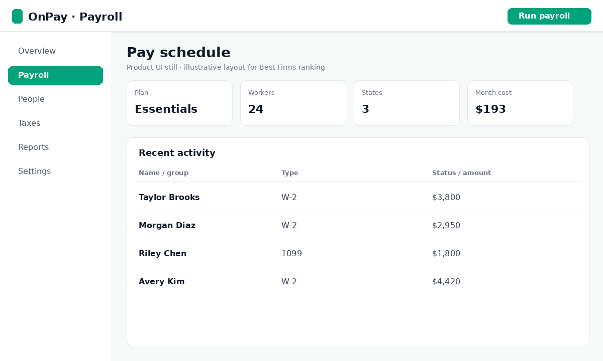 OnPay payroll product UI still