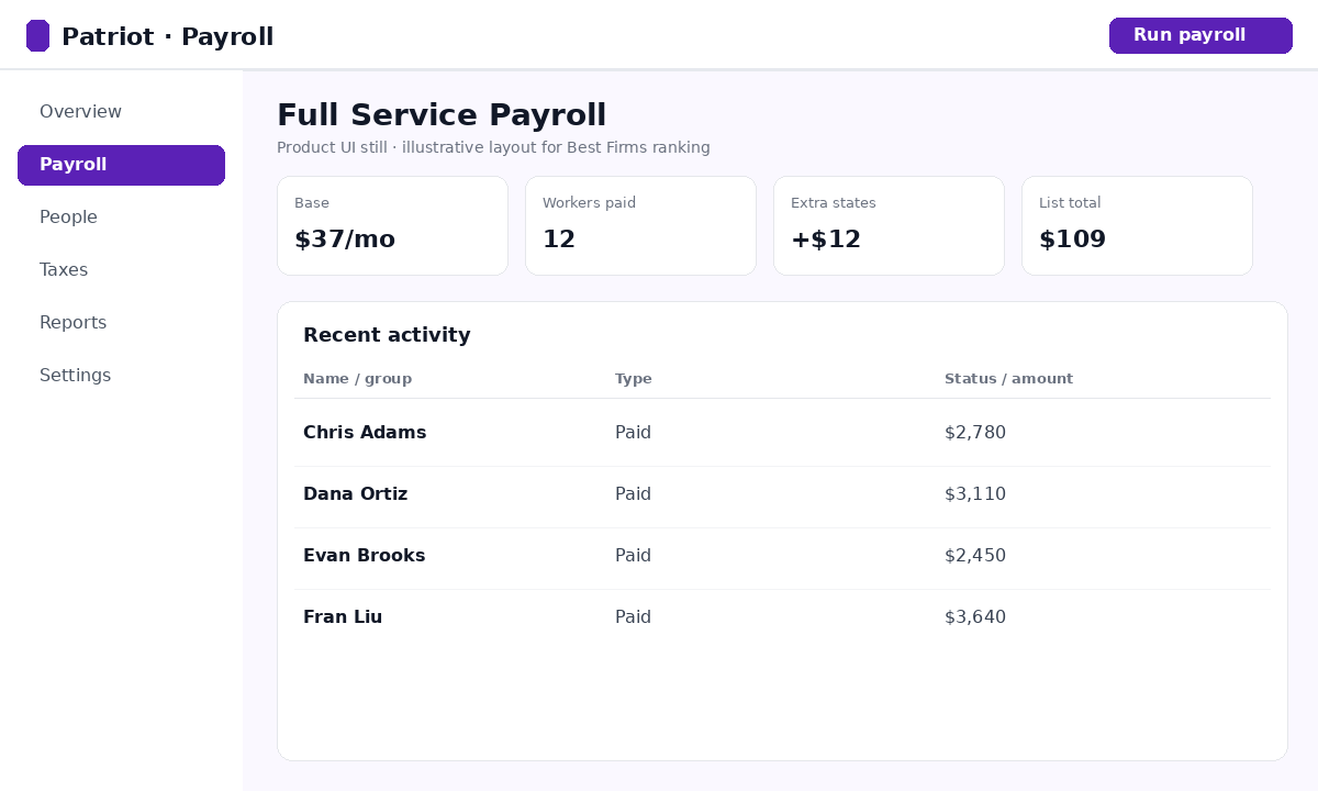 Patriot Software payroll product UI still