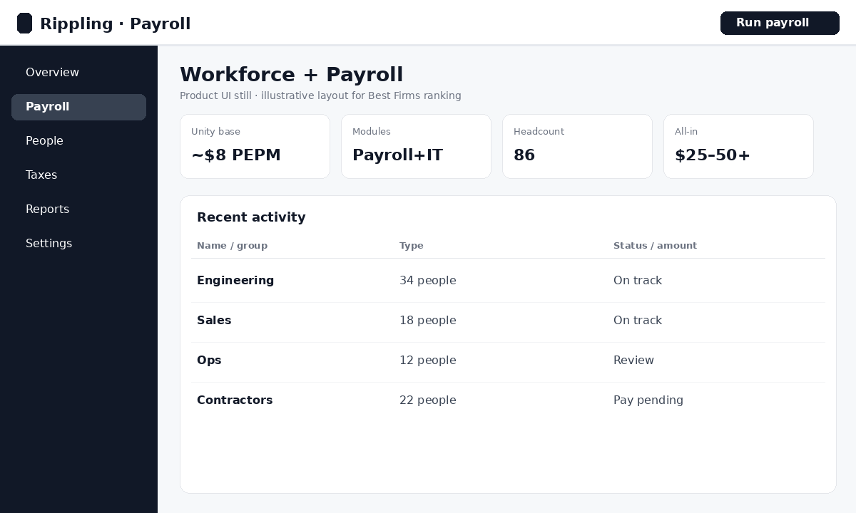 Rippling payroll product UI still
