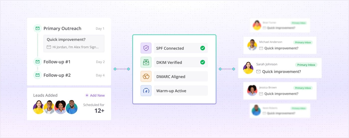 Smartlead cold email campaign and deliverability product UI