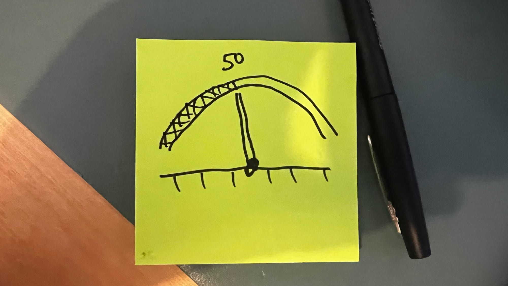 Fab Five Tips 10 October