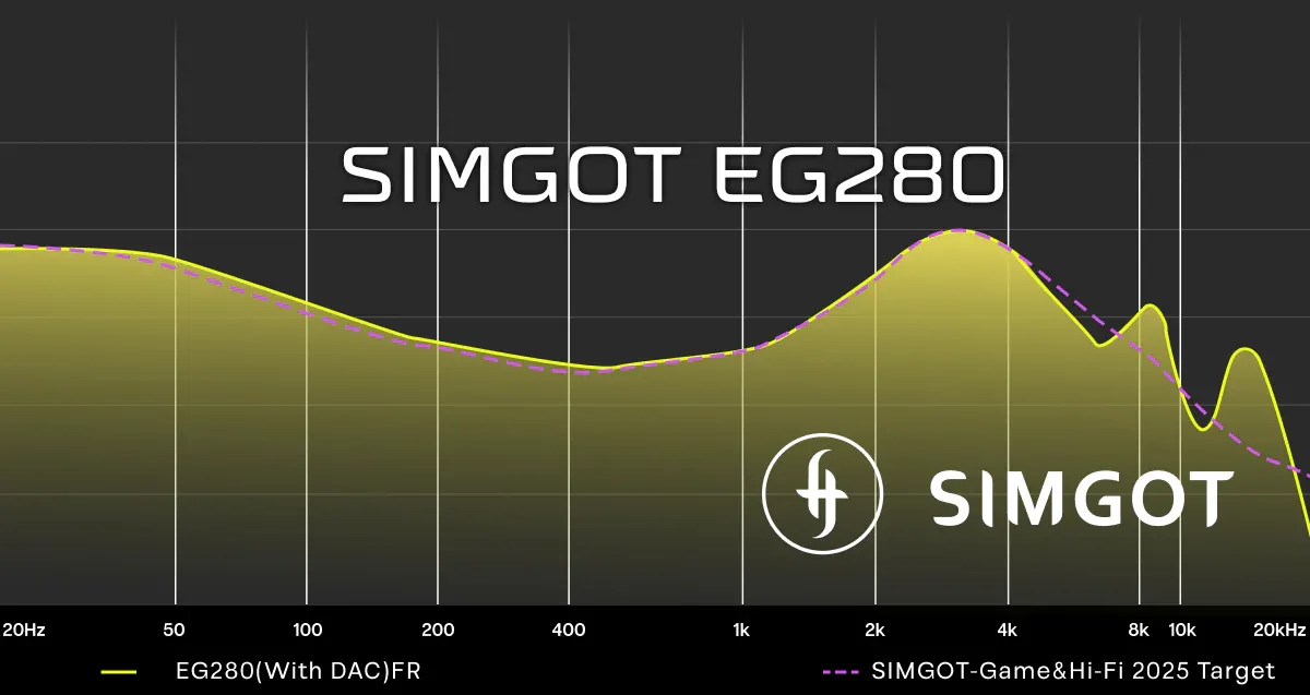 Simgot EG280 Audio Tuning Graph