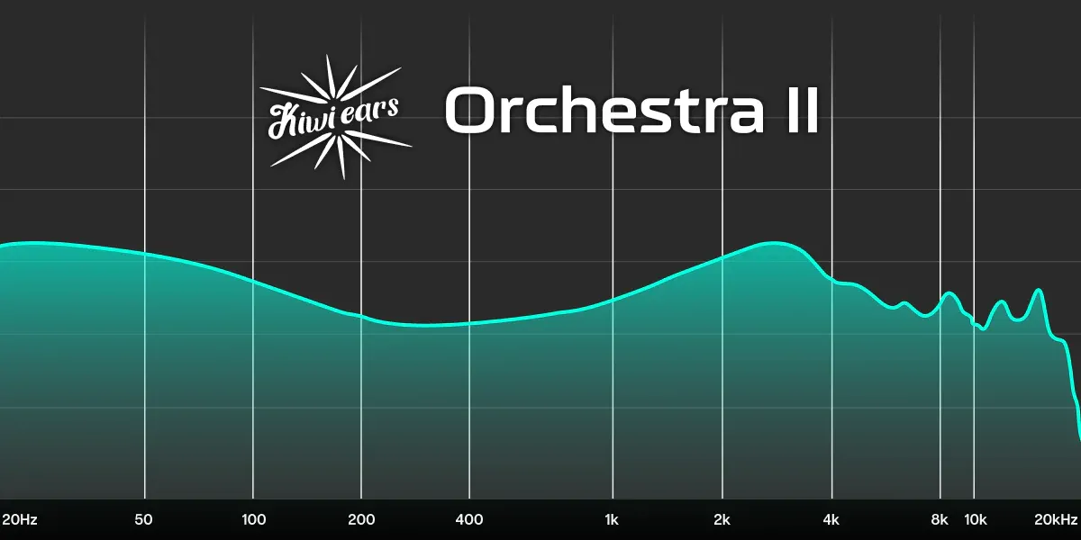 Kiwi Ears Orchestra II Sound Tuning Graph