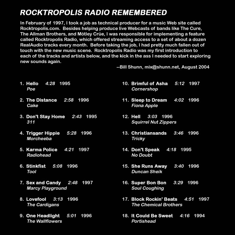 Rocktropolis Radio Remembered