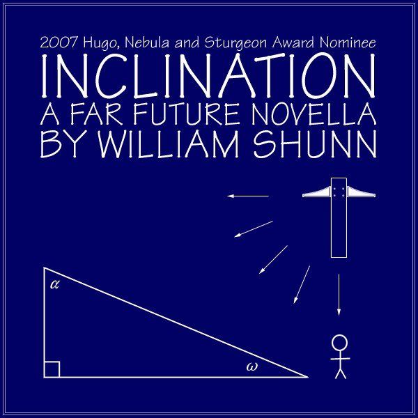 Audible Inclination