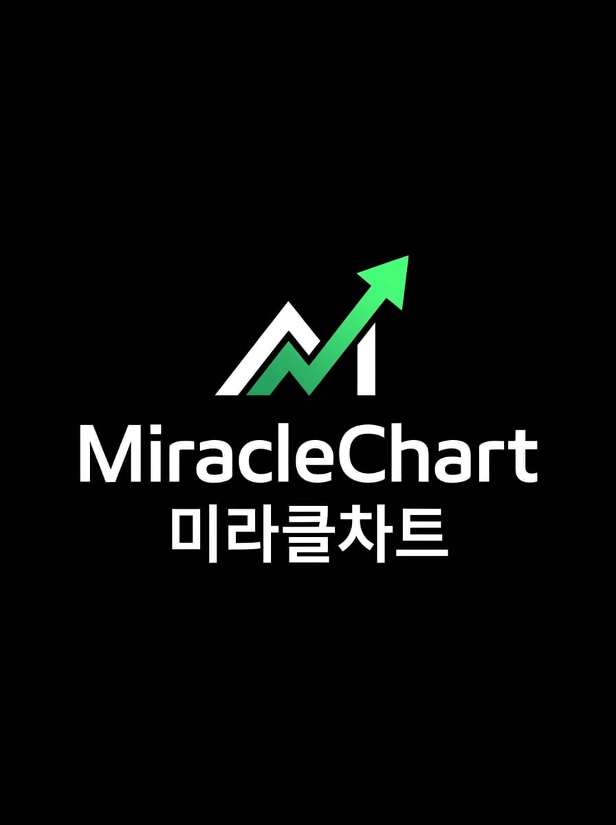 SBS Biz 미국 패널 | 미라클차트 트레이딩