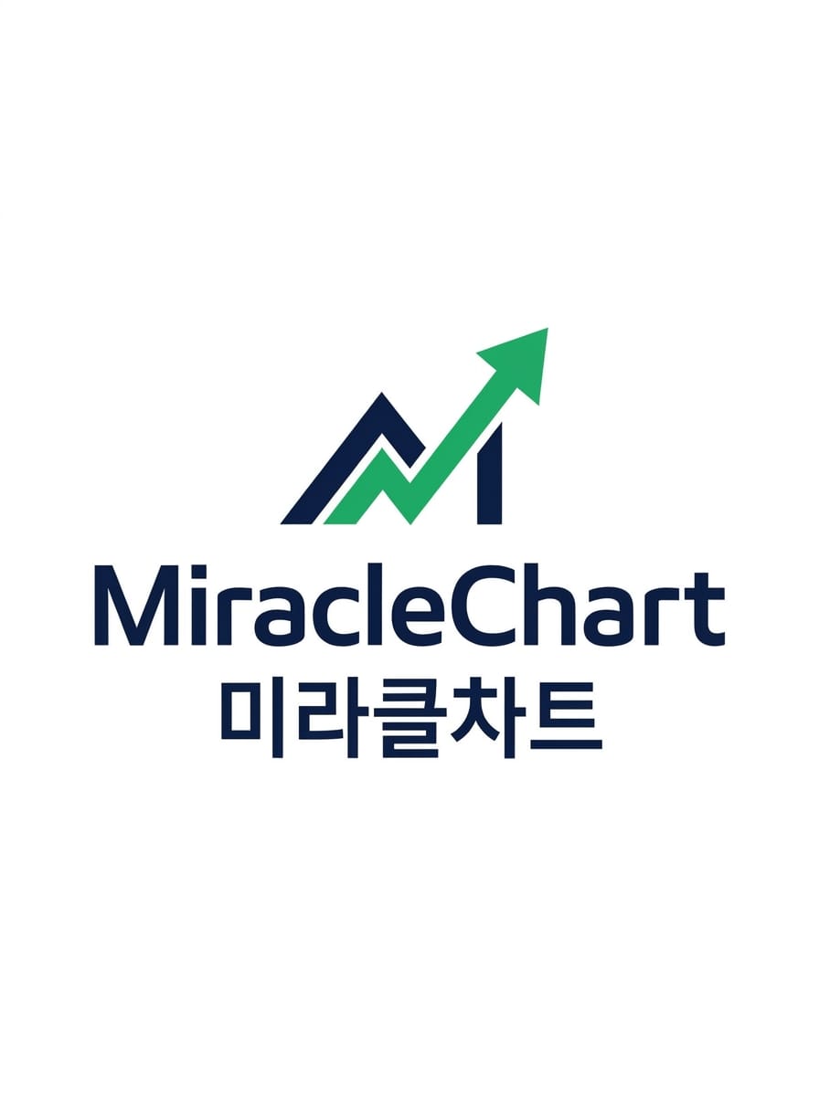 SBS Biz 미국 패널 | 미라클차트 트레이딩