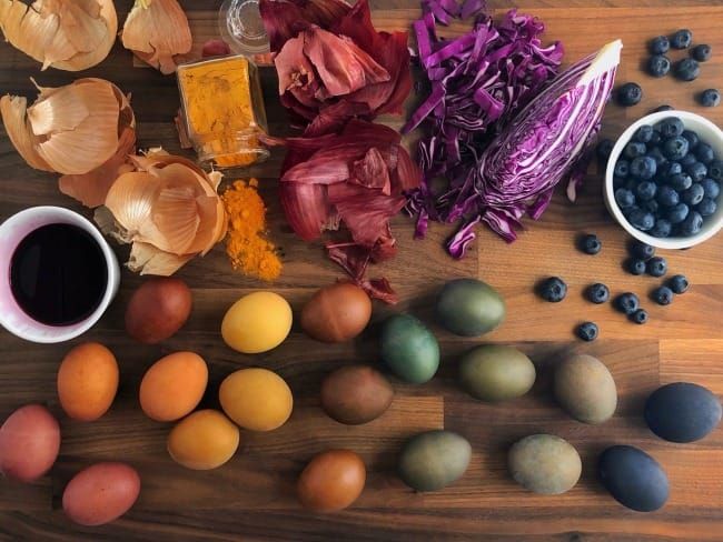Practical Earthkeeping: Sustainable Easter Baskets