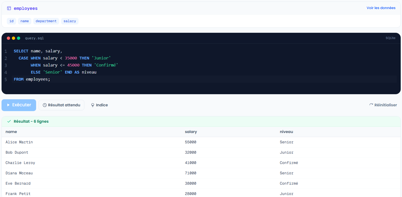 Data Certification - Exercice Case