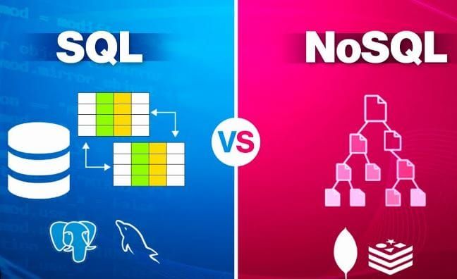 Image : SQL vs NoSQL, c'est quoi la différence ?