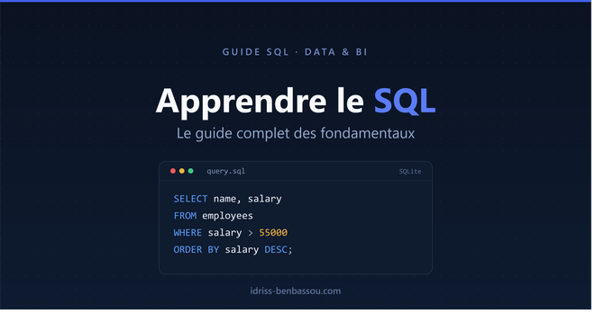 Image : Apprendre le SQL : le guide complet des fondamentaux (data, 2026)