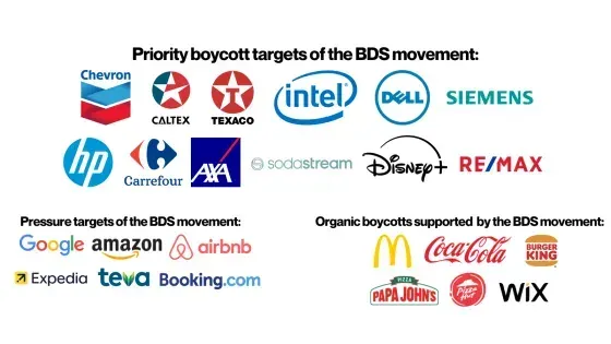 BDS : pourquoi le boycott est une arme essentielle pour soutenir la Palestine