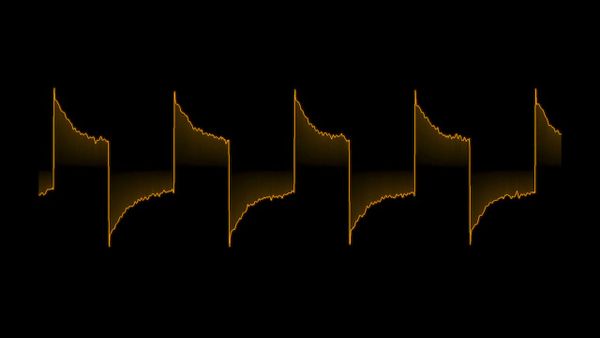 New: FlexScope Visualizer Plugin