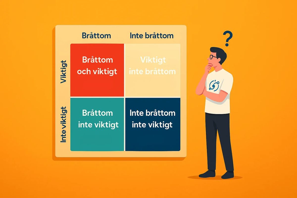 Eisenhowermatrisen – prioritera smart och få rätt saker gjorda
