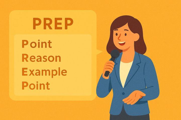 PREP-metoden – säg vad du menar på ett kraftfullt sätt