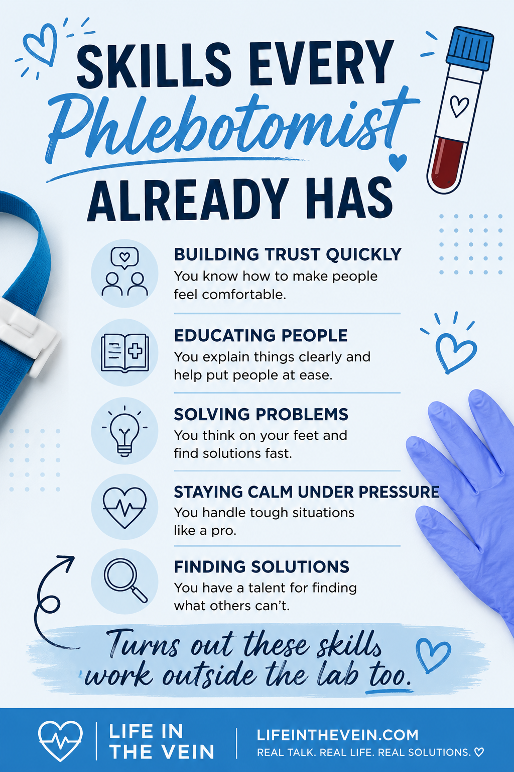 Skills every phlebotomist already has, including building trust, educating patients, problem-solving, staying calm under pressure, and finding solutions. Learn how phlebotomy skills can translate into successful side hustles and extra income opportunities.