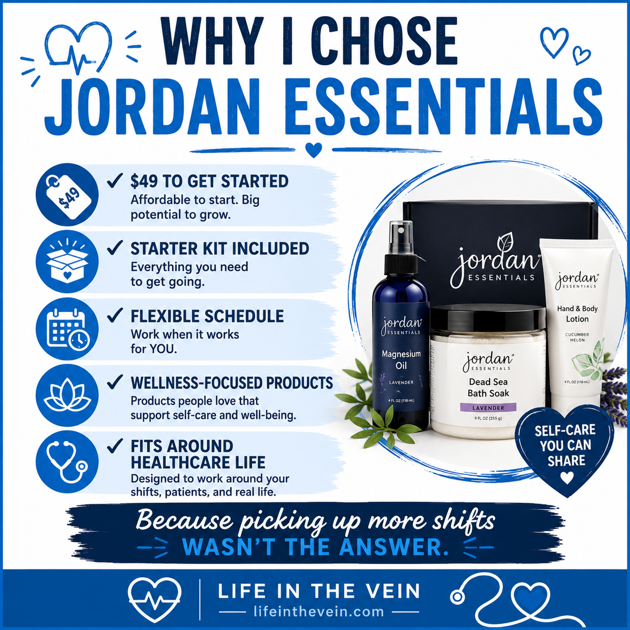 Jordan Essentials side hustle for phlebotomists and healthcare workers featuring affordable startup costs, a starter kit, flexible scheduling, wellness-focused products, and extra income opportunities that fit around a busy healthcare career.