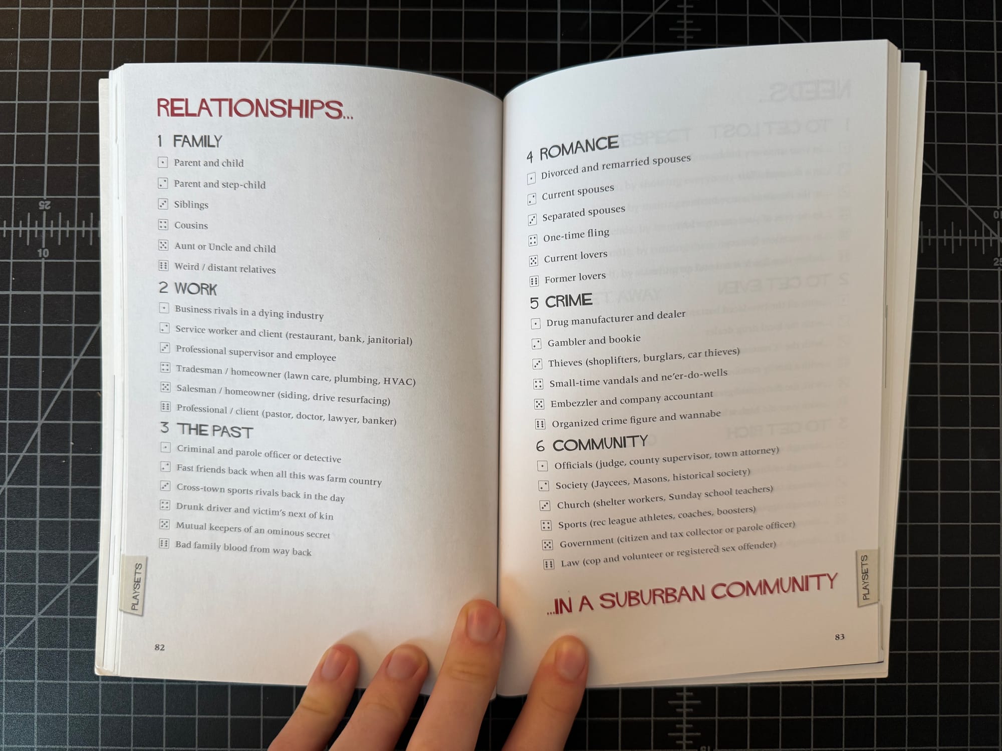 A spread from the RPG Fiasco.