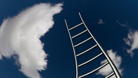 The Dimensions of Sin and Atonement