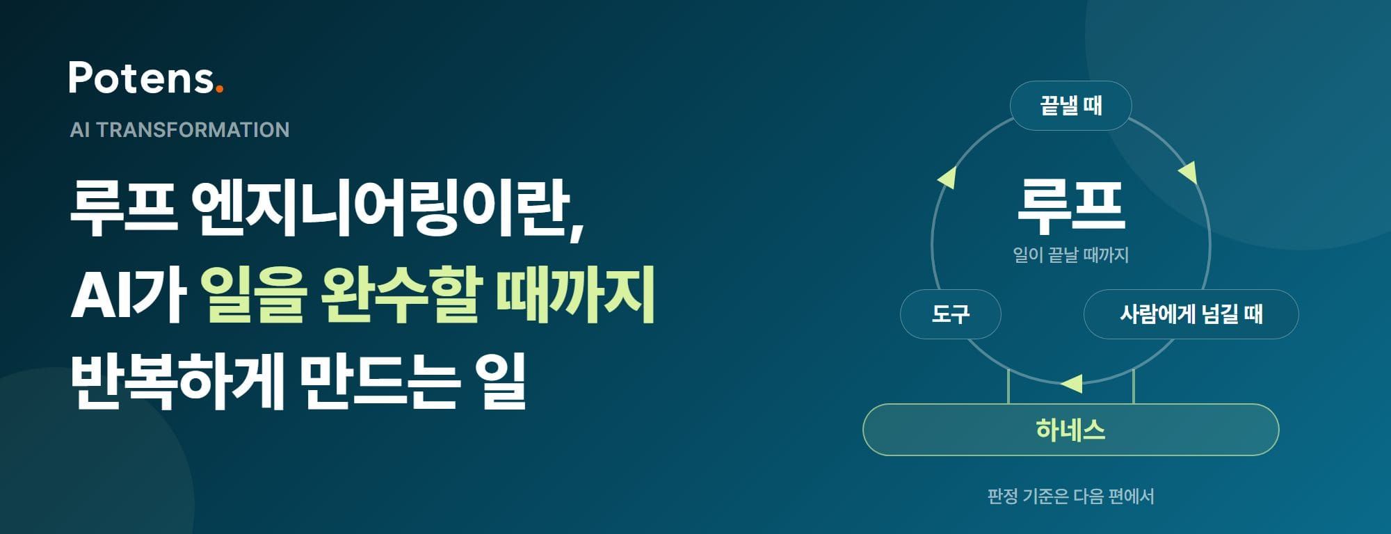 루프 엔지니어링이란, AI가 일을 완수할 때까지 반복하게 만드는 일